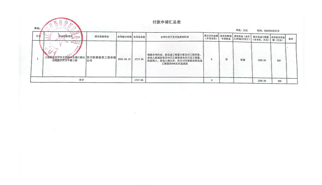 通仁路.png
